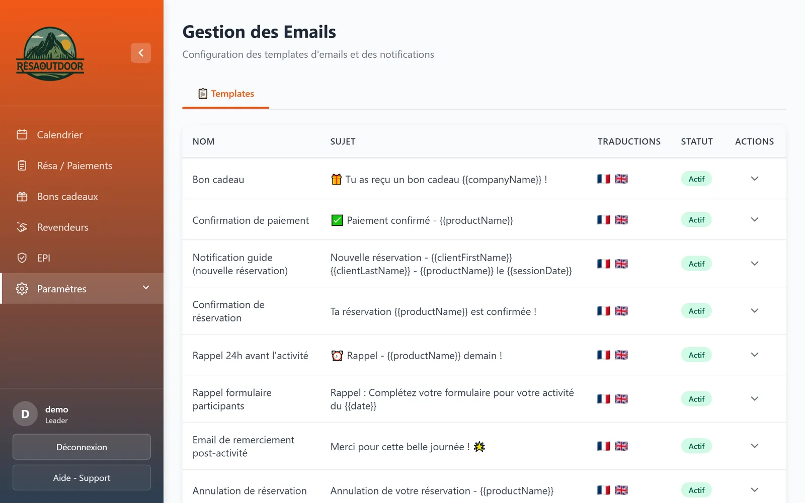 Liste des modèles d'emails automatiques